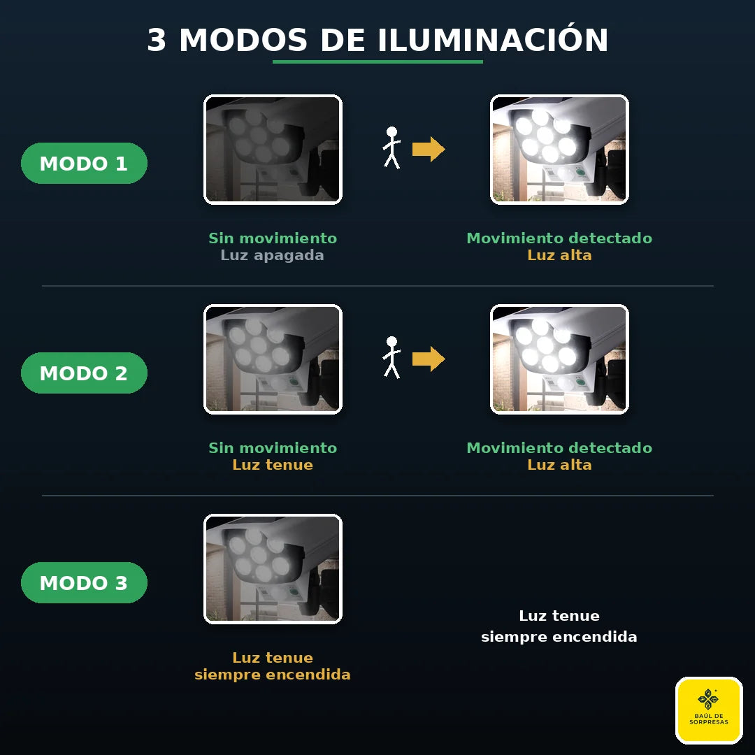 Foco Solar Tipo Cámara